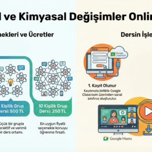 LGS Fen Bilimleri – Fiziksel ve Kimyasal Değişimler Canlı Online Ders | Konu Bazlı – Kayıt Dahil