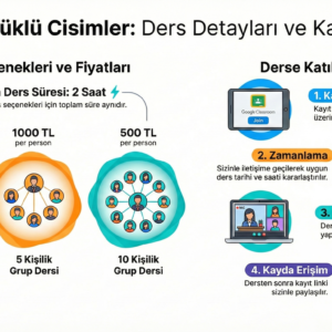 Elektrik Yüklü Cisimler